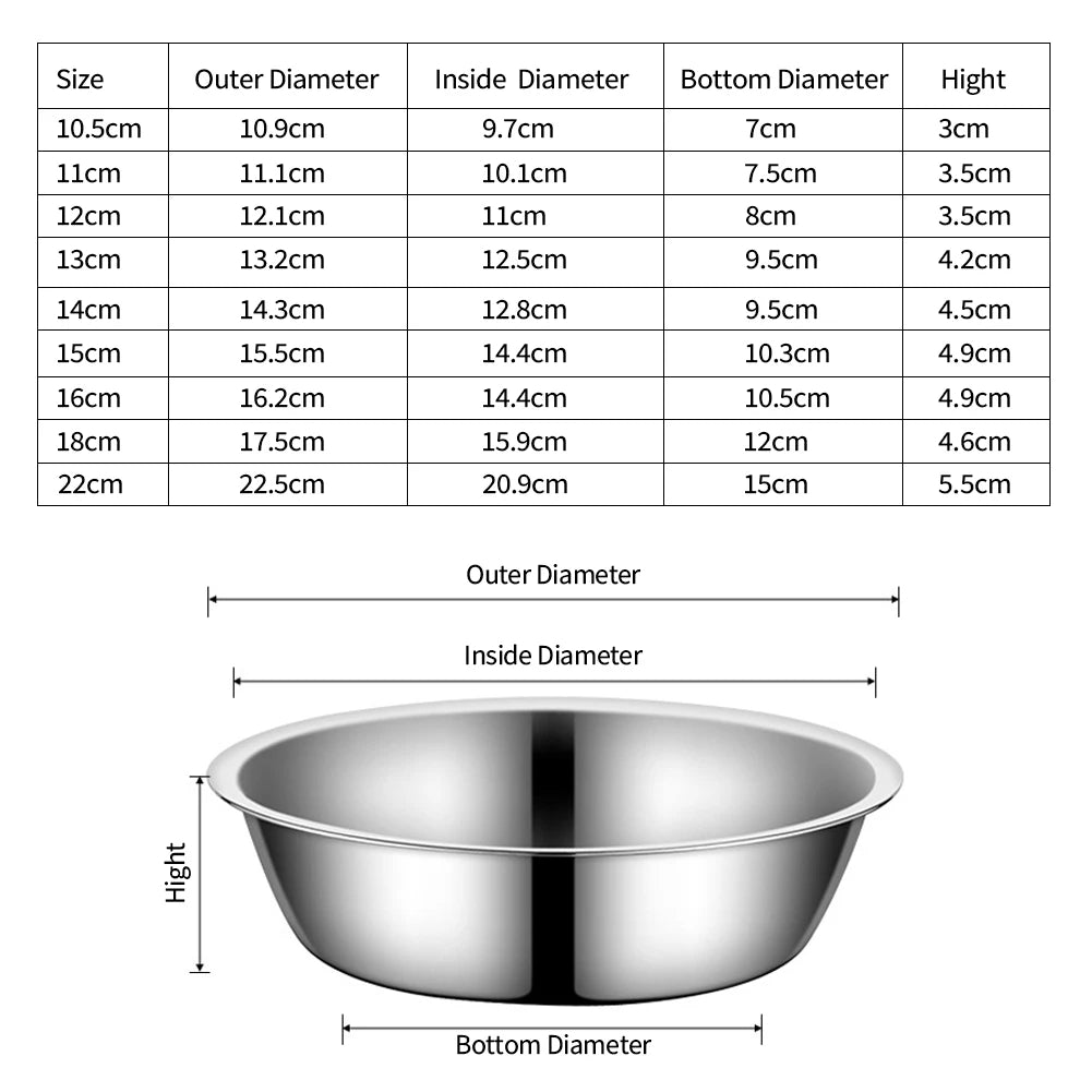 Large Capacity Dog Bowl Stainless Steel Pet Feeding Bowl Cat and Dog Food Drinking Bowl Metal Feeder Bowl Durable and Cheap - MyBestMate