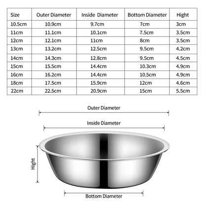 Large Capacity Dog Bowl Stainless Steel Pet Feeding Bowl Cat and Dog Food Drinking Bowl Metal Feeder Bowl Durable and Cheap - MyBestMate